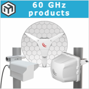 60GHz products