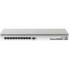 RB/1200 MikroTik Routerboard 1U Rack Mount Router  (Level 6)