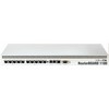 RB/1100 MikroTik Routerboard 1U Rack Mount Router  (Level 6)