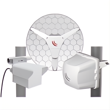 60GHz products