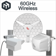 60GHz Wireless