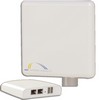 SplitStation 2 - 2.4 GHz 300Mbps MIMO CPE + 4-in-1 Indoor Access Point