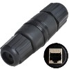 RJ45 Ethernet Coupler System - IP68 - Cat.6 Shielded RJ45 Ethernet Coupler System - IP68 - Cat.6 Shielded