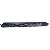 16-Port Passive 10/100 PoE Injector - 1U for rack 19", shielded