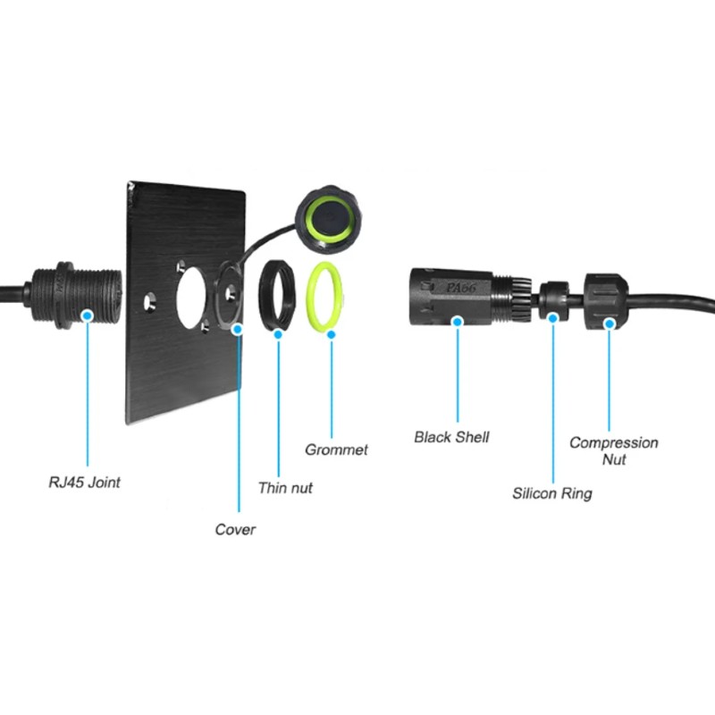 EZ-RJ45ECS520, RJ45 Ethernet Connector System Cat.5e - Μ20 — εικόνα 4 από 5