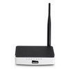 WF2411D - 2.4GHz 150Mbps wireless AP/Router Detachable Antenna