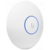UBNT UAP-AC-SHD, UniFi Wave2 AC AP, Security and BLE