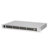 Ubiquiti USW-Pro-48, UniFi Switch