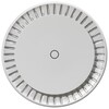 MikroTik cAPG-5HaxD2HaxD, cAP ax