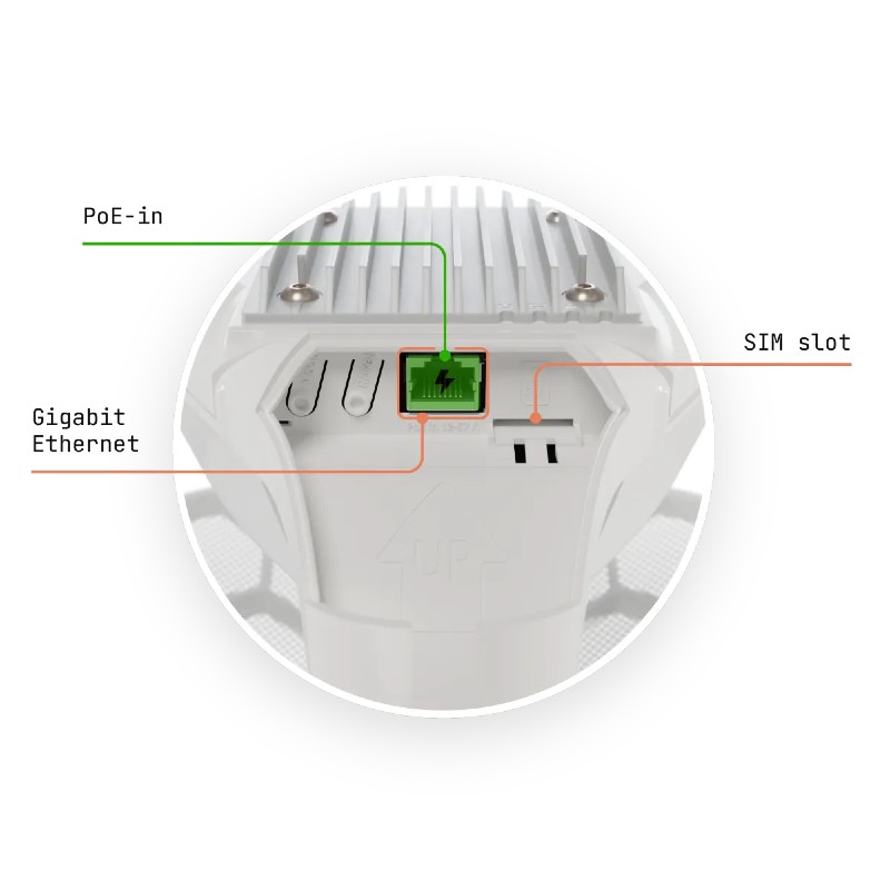 MikroTik LHGGR&R11e-LTE7, LHGG LTE7 kit — image 3 of 5