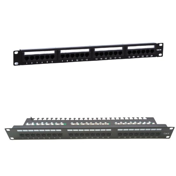 Patch Panels