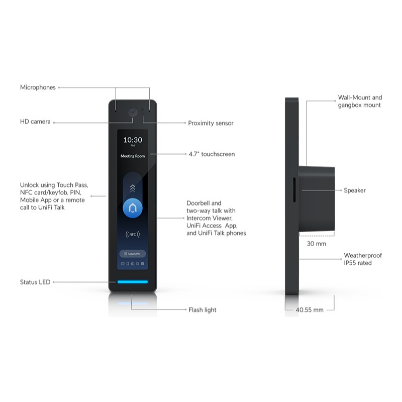 Ubiquiti UA-G3-Pro-B, UniFi Access Reader G3 Pro — image 2 of 5