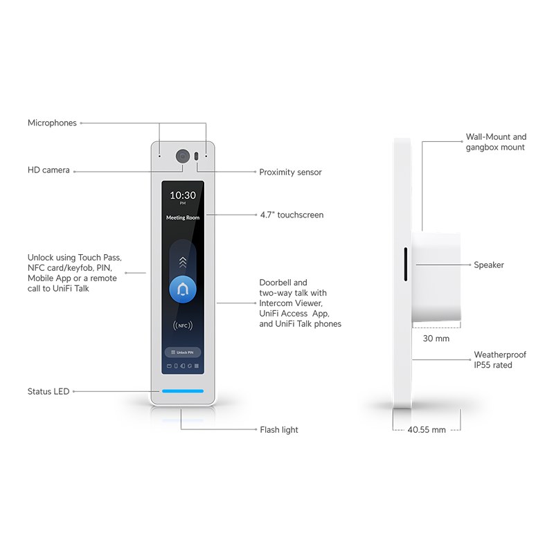 Ubiquiti UA-G3-Pro-W, UniFi Access Reader G3 Pro — εικόνα 2 από 5