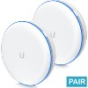 Ubiquiti UBB-XG, UniFi Building to Building Bridge XG