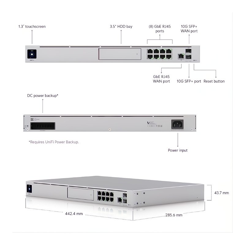 Ubiquiti UDM-Pro, UniFi Dream Machine Pro — image 4 of 5