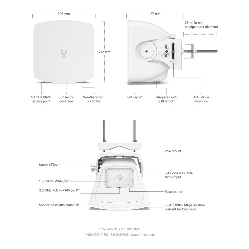Ubiquiti Wave-AP, UISP Wave Access Point — εικόνα 3 από 5