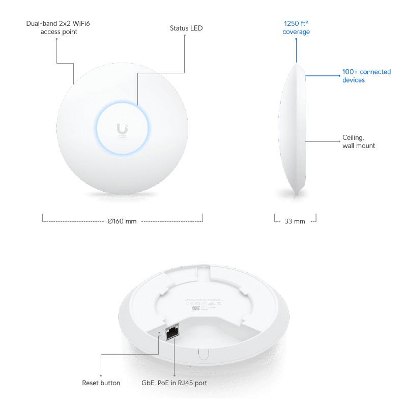 Aerial.net :: Ubiquiti U6+, UniFi U6+ Access Point