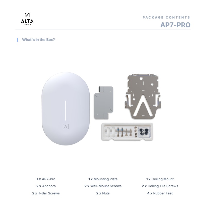 Alta Labs AP7-Pro, Professional Indoor Wi-Fi 7 Access Point (w/o PoE) — image 5 of 5