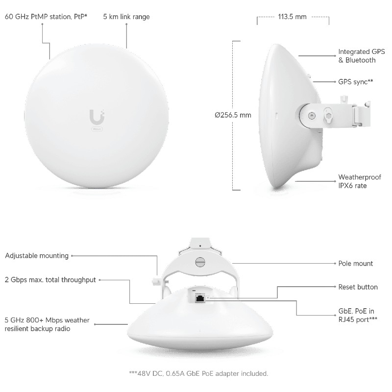 Ubiquiti Wave-Nano, UISP Wave Nano — image 4 of 5